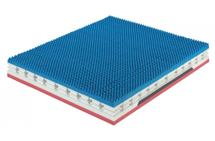 Polyspring innovazione e tecnologia Polyspring innovazione e tecnologia